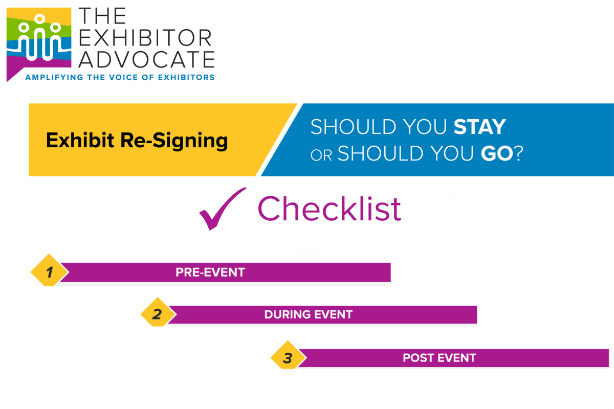 Exhibit Re-Signing Checklist